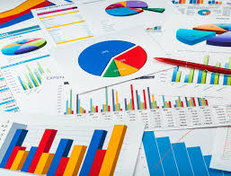 Market Analysis